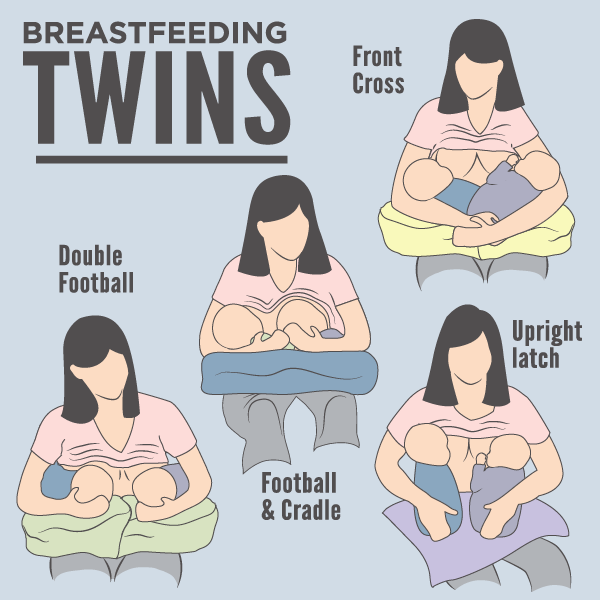 https://twinsmagazine.com/wp-content/uploads/2018/10/shutterstock_318536036-breasfeeding-positions.png